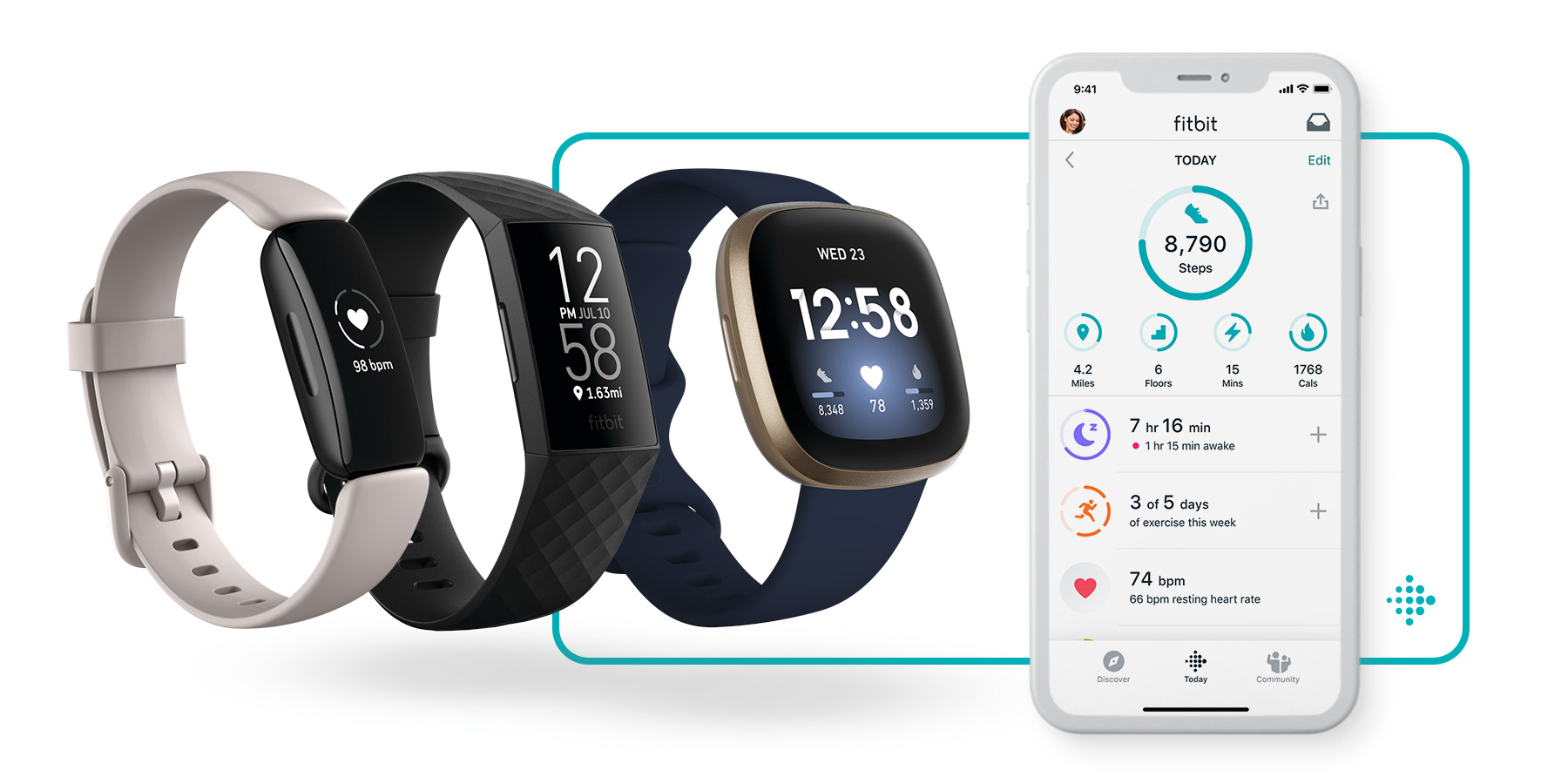 Fitbit Health Solutions | Fitbit Device & Premium Overview